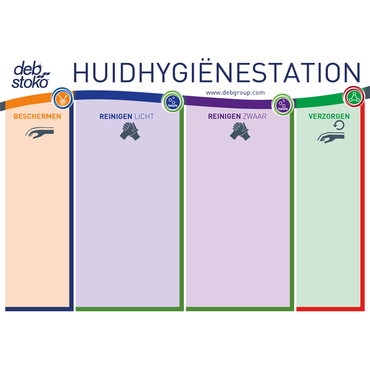 Huidhygiënestation 4-stappen paneel Protect/Cleanse(2x)/Care 800x570mm type SSCLGE1